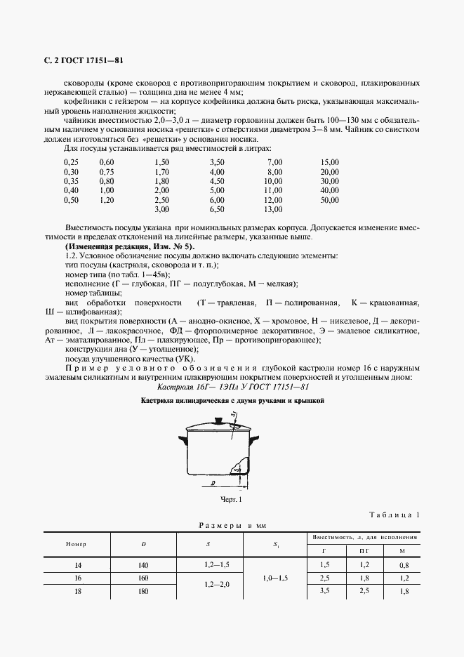 Страница 3 ГОСТ 17151-81