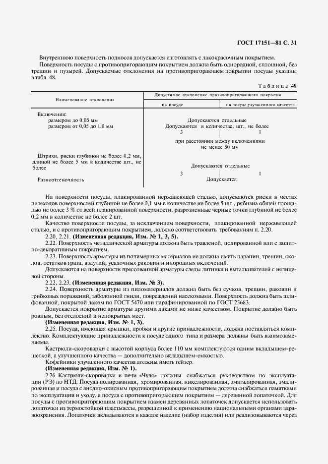 Страница 32 ГОСТ 17151-81