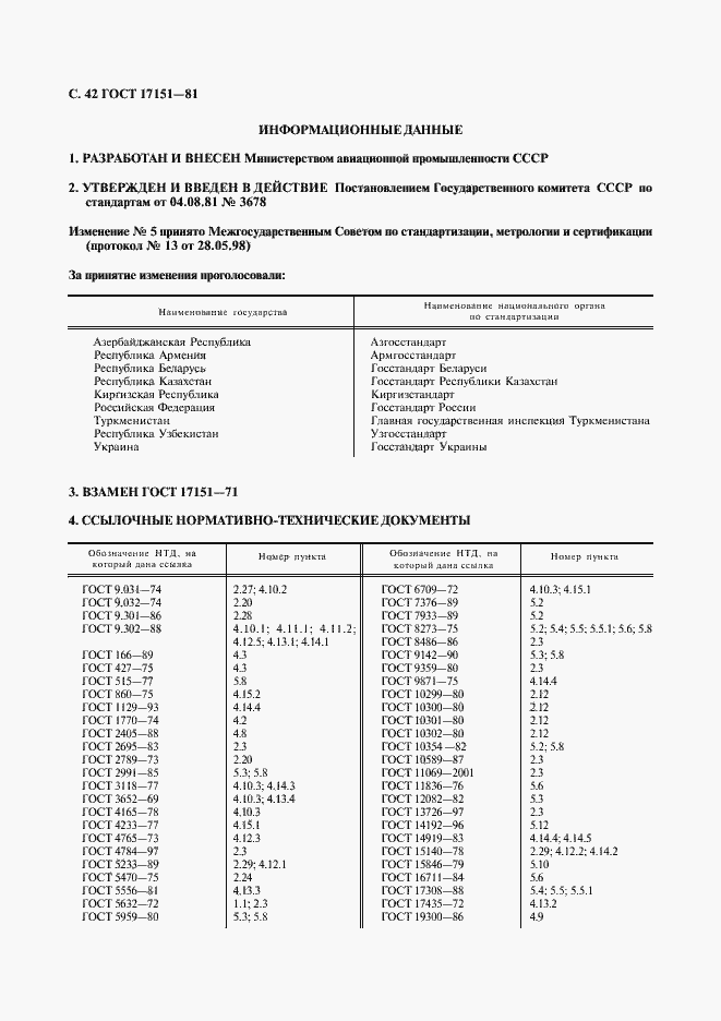 Страница 43 ГОСТ 17151-81