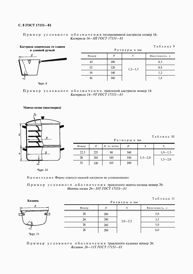 Страница 9 ГОСТ 17151-81