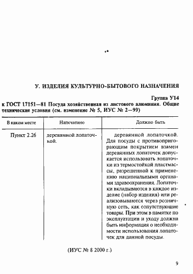 Приложение №1