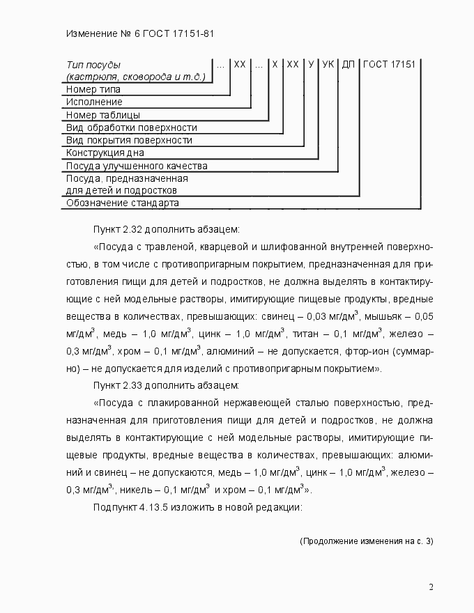 Приложение №7