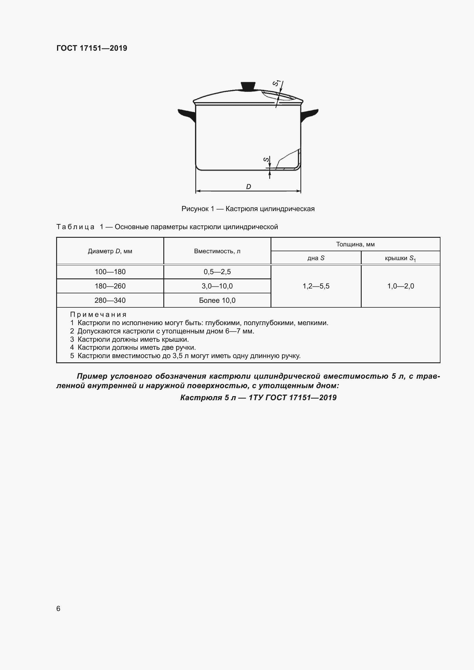 Страница 13 ГОСТ 17151-2019