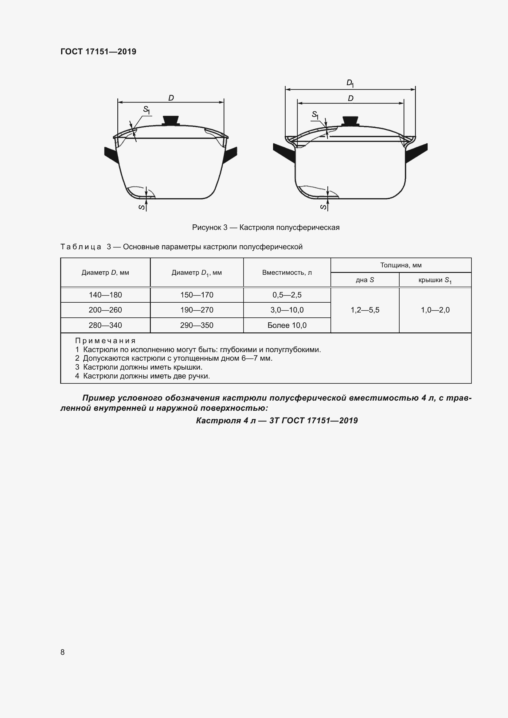 Страница 15 ГОСТ 17151-2019