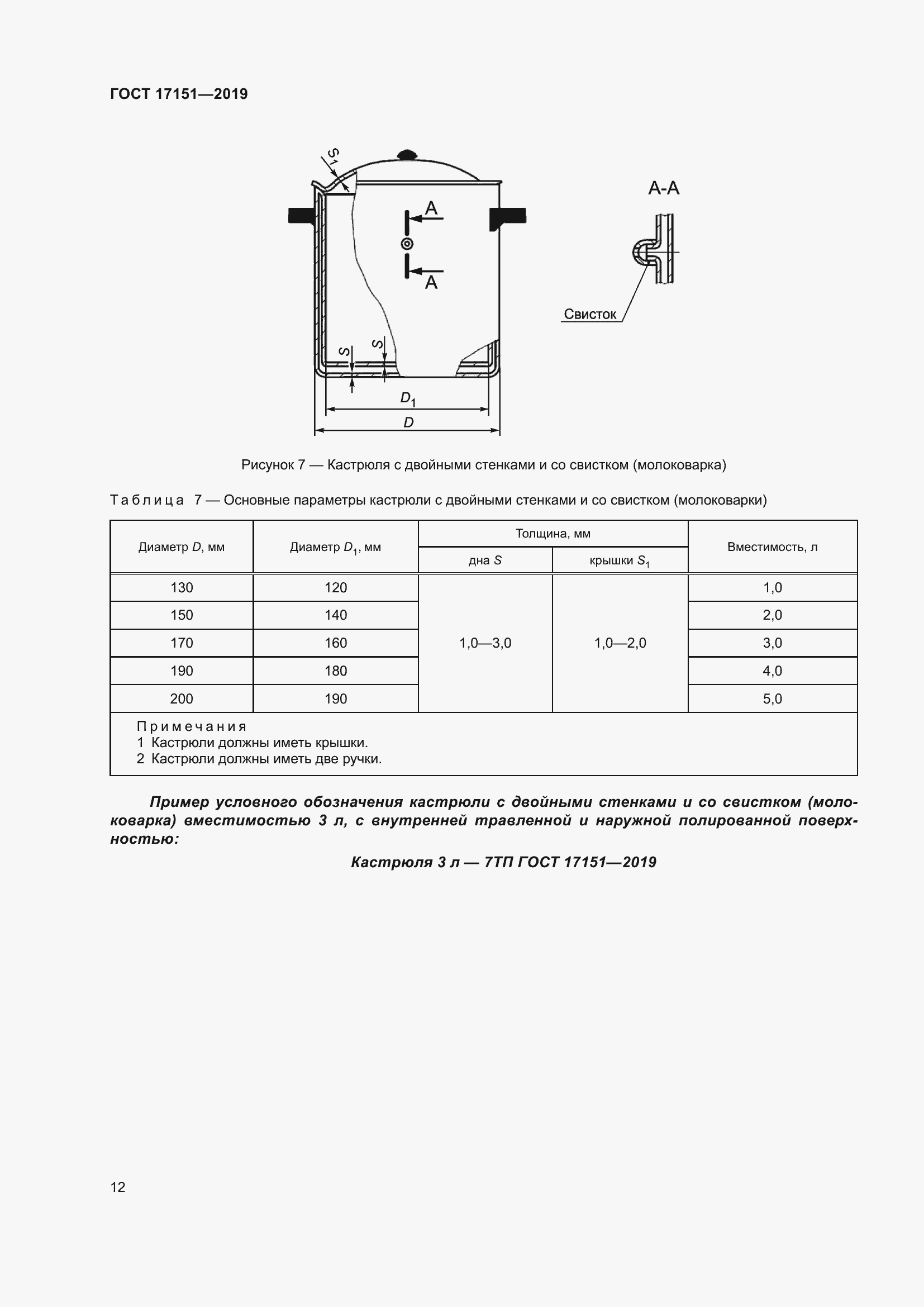 Страница 19 ГОСТ 17151-2019