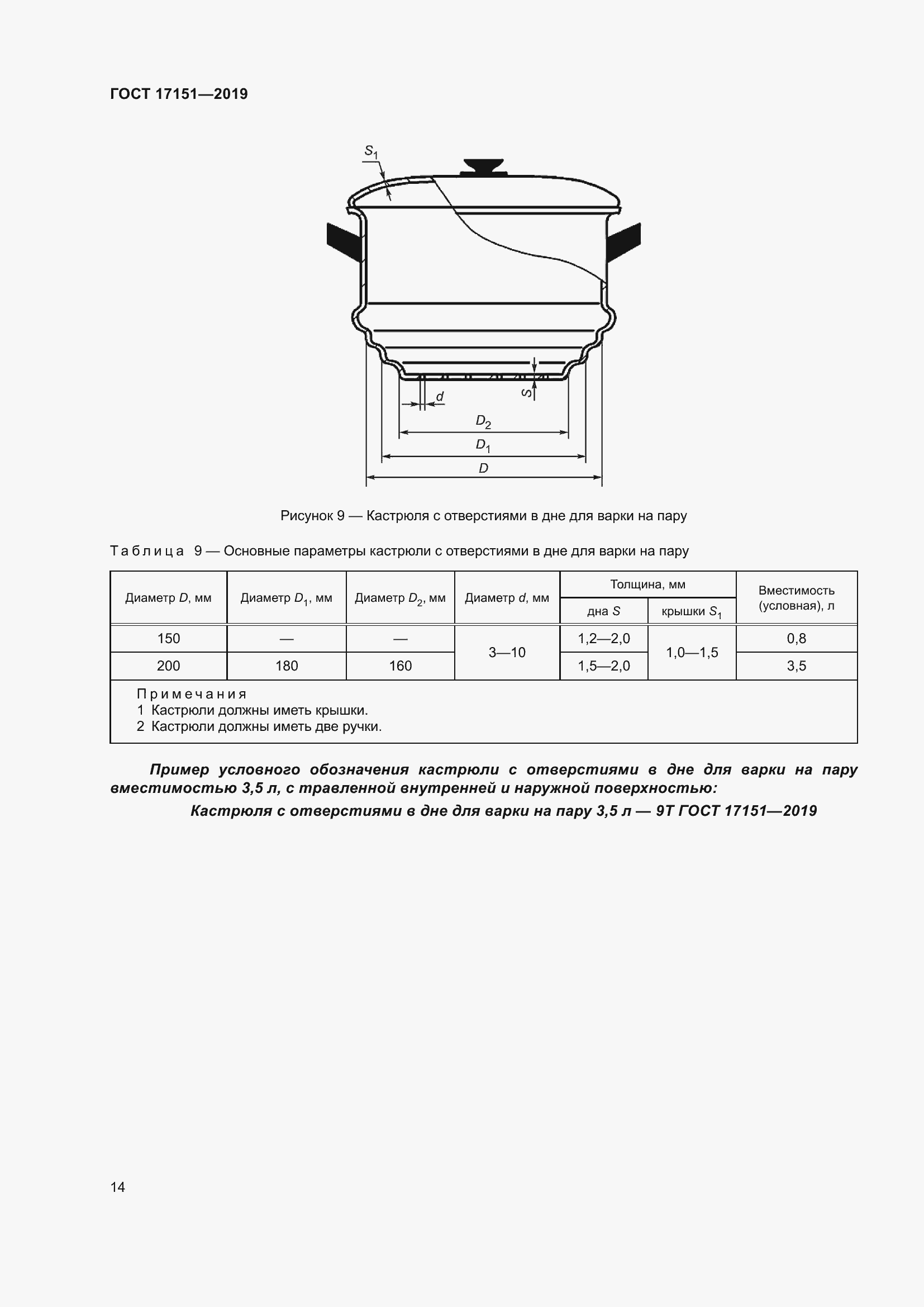 Страница 21 ГОСТ 17151-2019