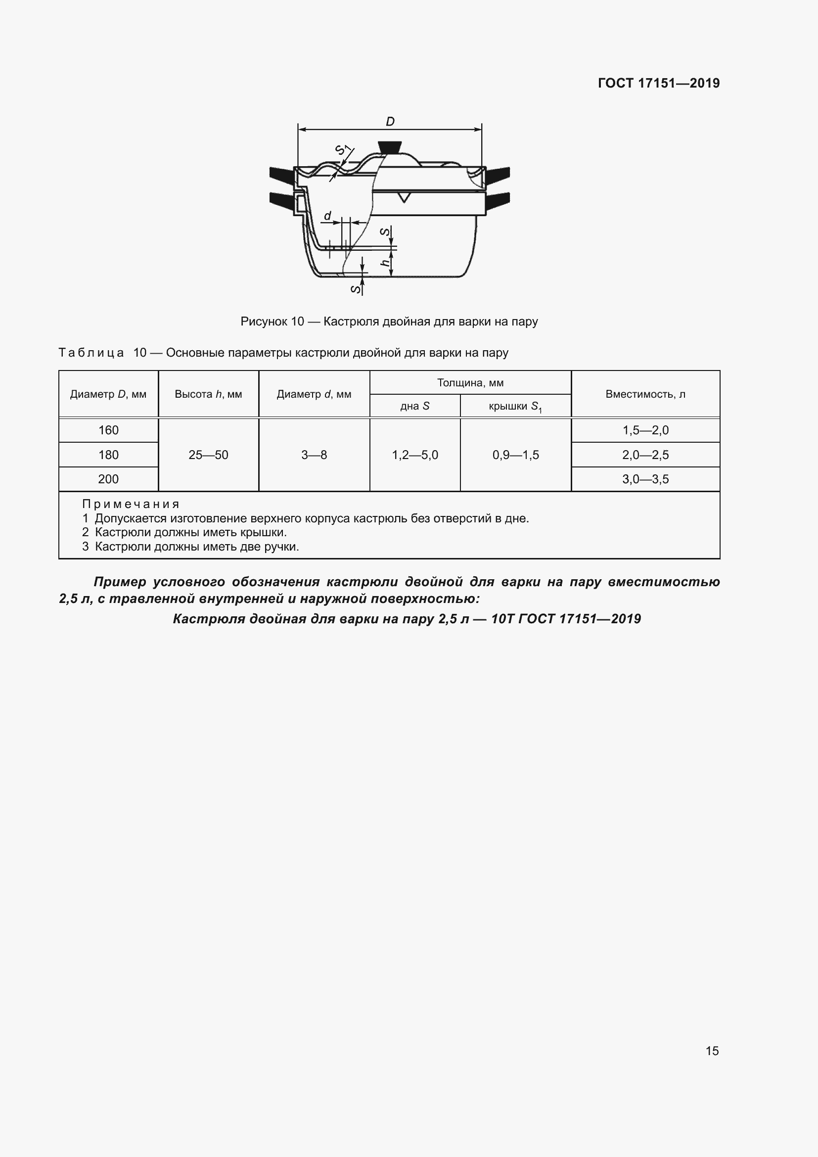 Страница 22 ГОСТ 17151-2019