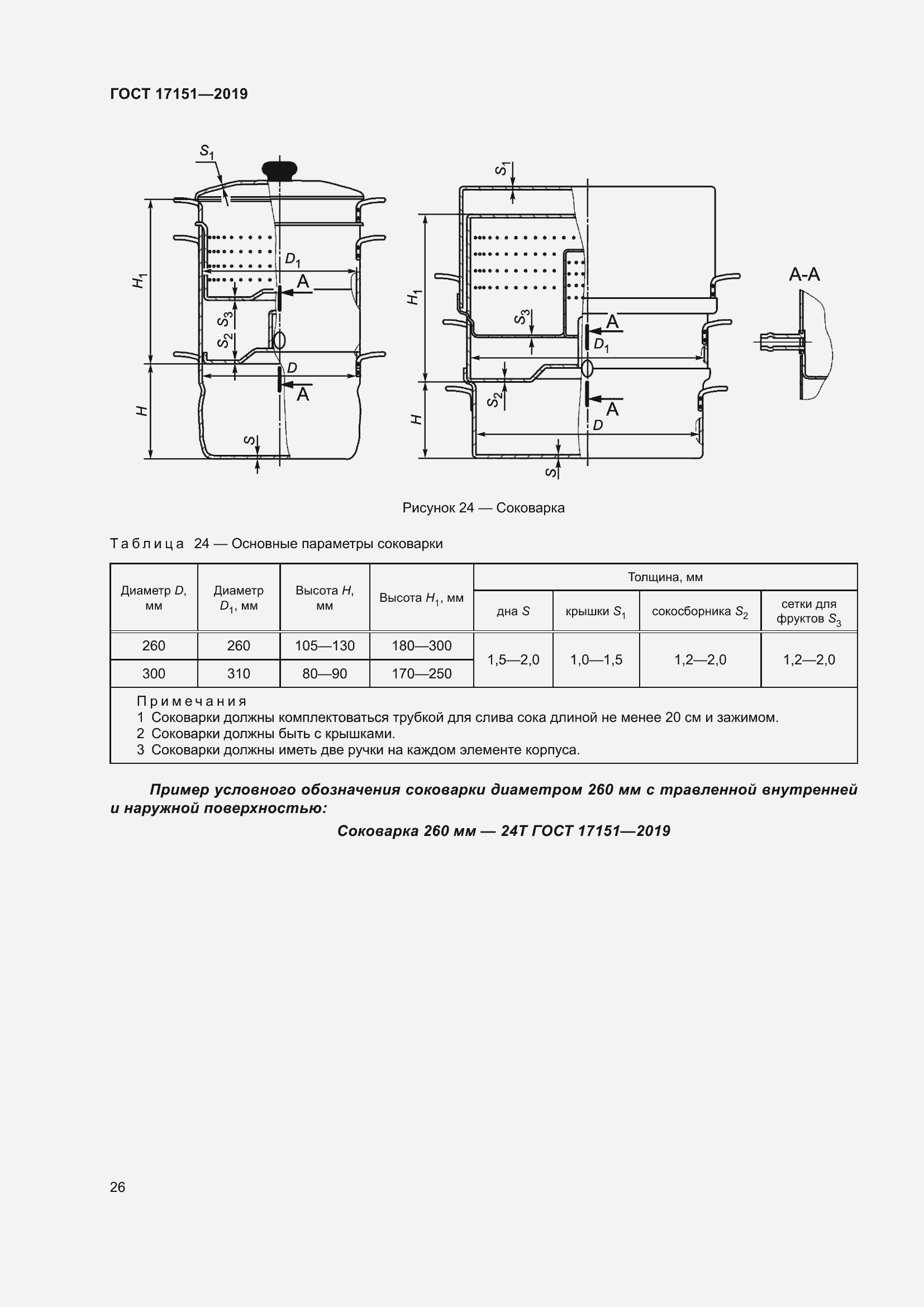 Страница 33 ГОСТ 17151-2019