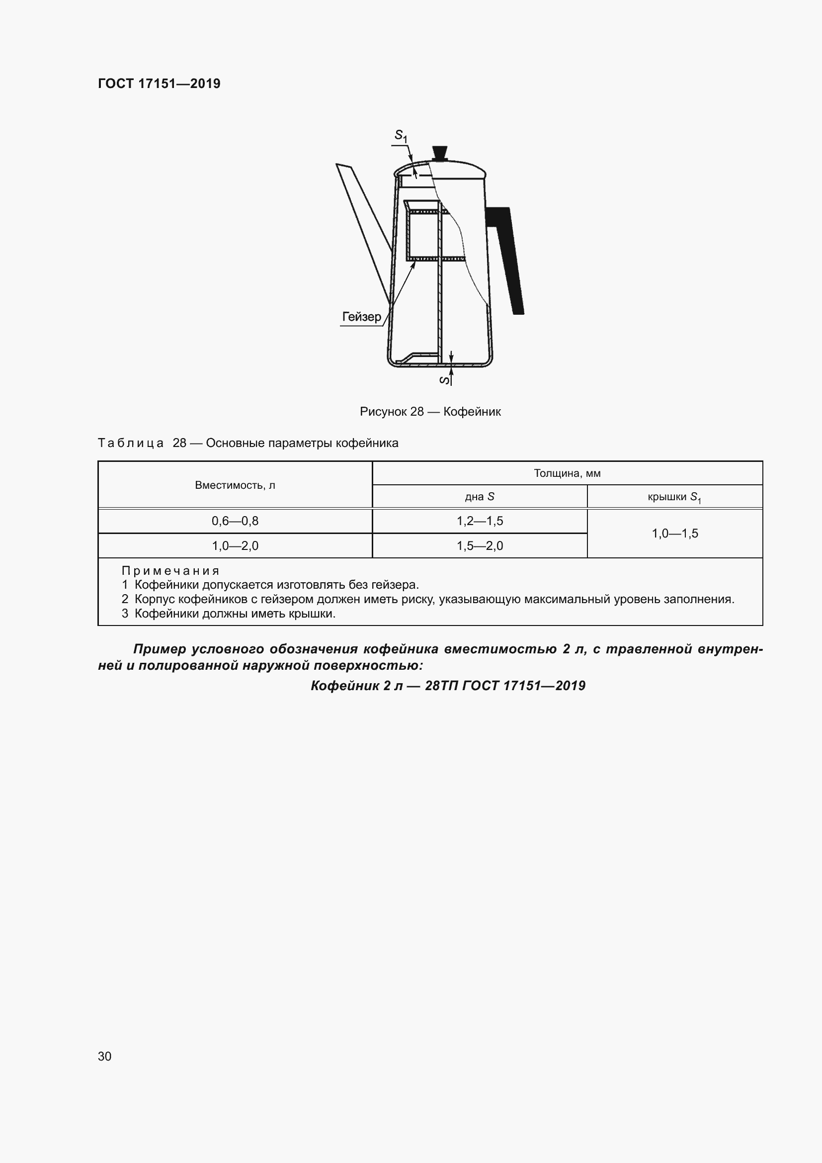 Страница 37 ГОСТ 17151-2019