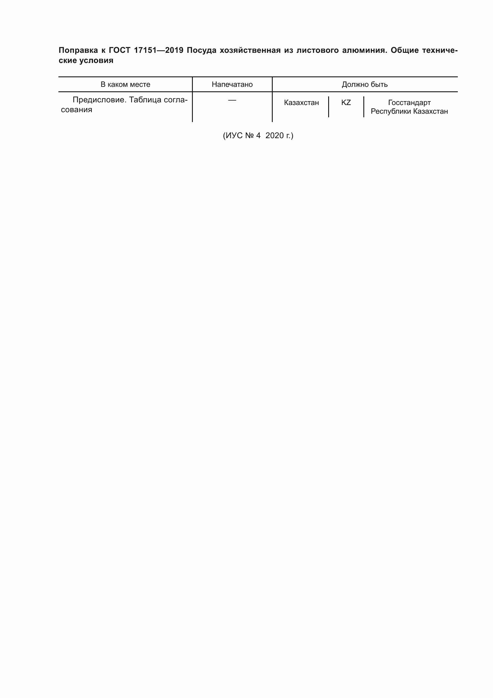Приложение №1