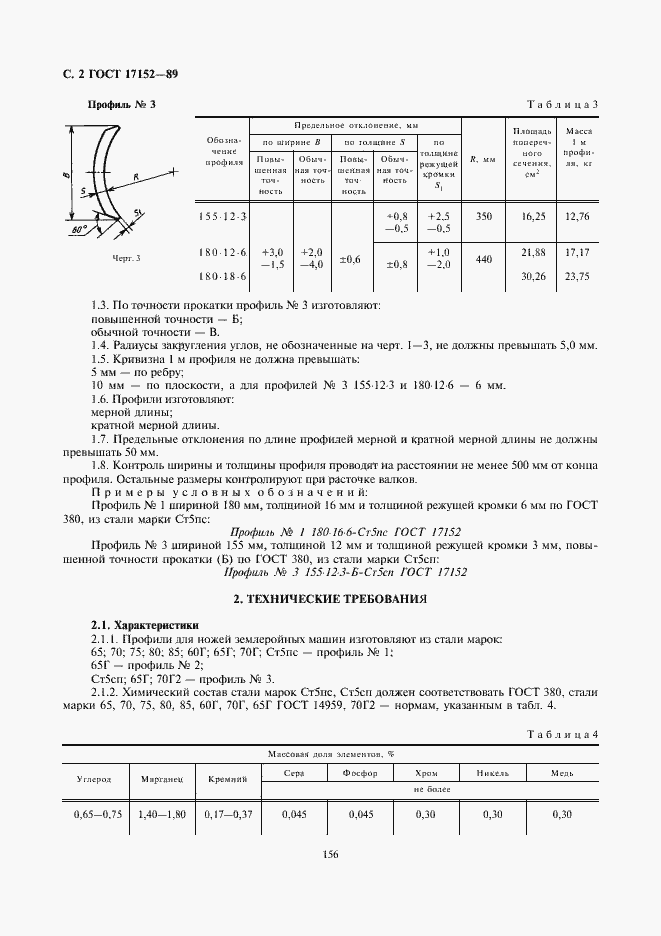 Страница 2 ГОСТ 17152-89
