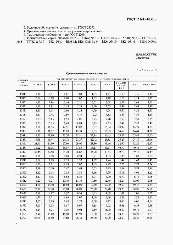 Страница 5 ГОСТ 17163-90