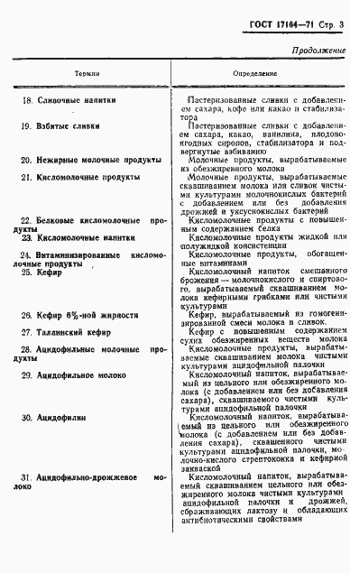 Страница 4 ГОСТ 17164-71