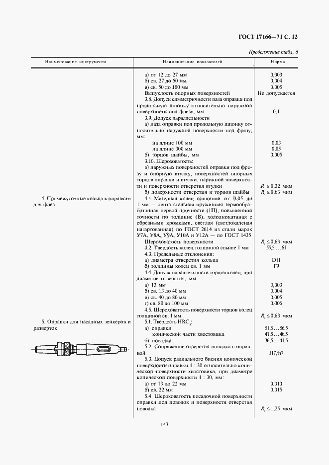 Страница 12 ГОСТ 17166-71