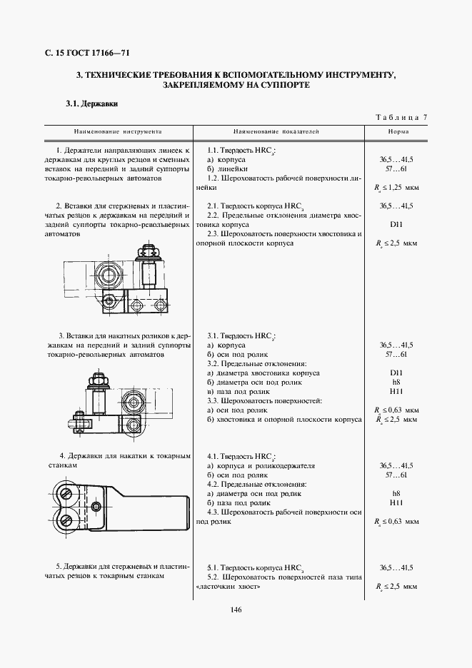 Страница 15 ГОСТ 17166-71