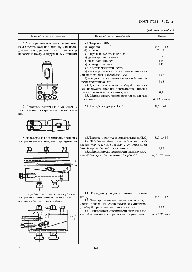 Страница 16 ГОСТ 17166-71