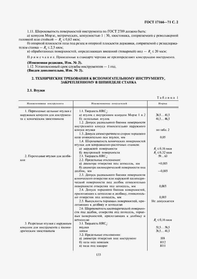 Страница 2 ГОСТ 17166-71
