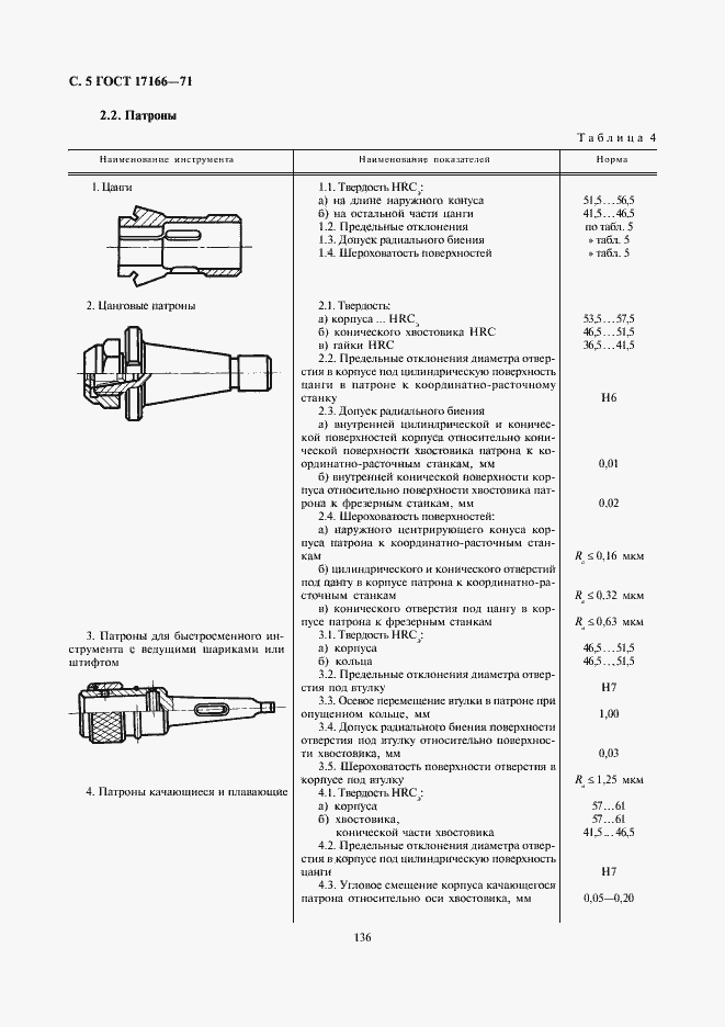 Страница 5 ГОСТ 17166-71