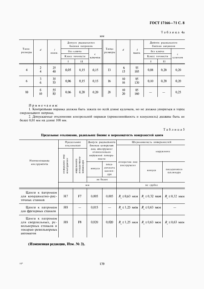 Страница 8 ГОСТ 17166-71