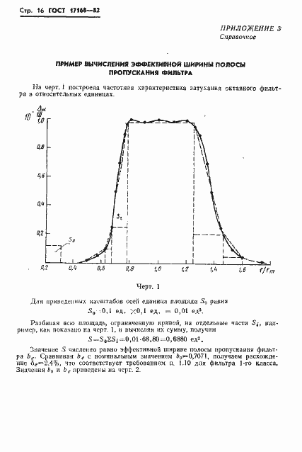 Страница 17 ГОСТ 17168-82
