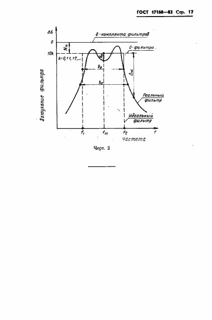 Страница 18 ГОСТ 17168-82