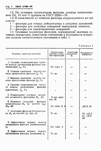 Страница 3 ГОСТ 17168-82