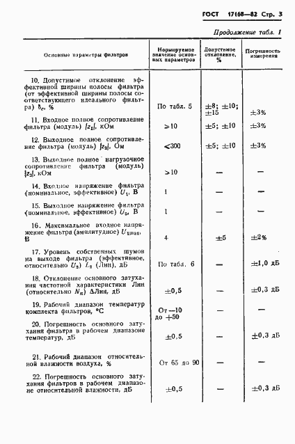 Страница 4 ГОСТ 17168-82