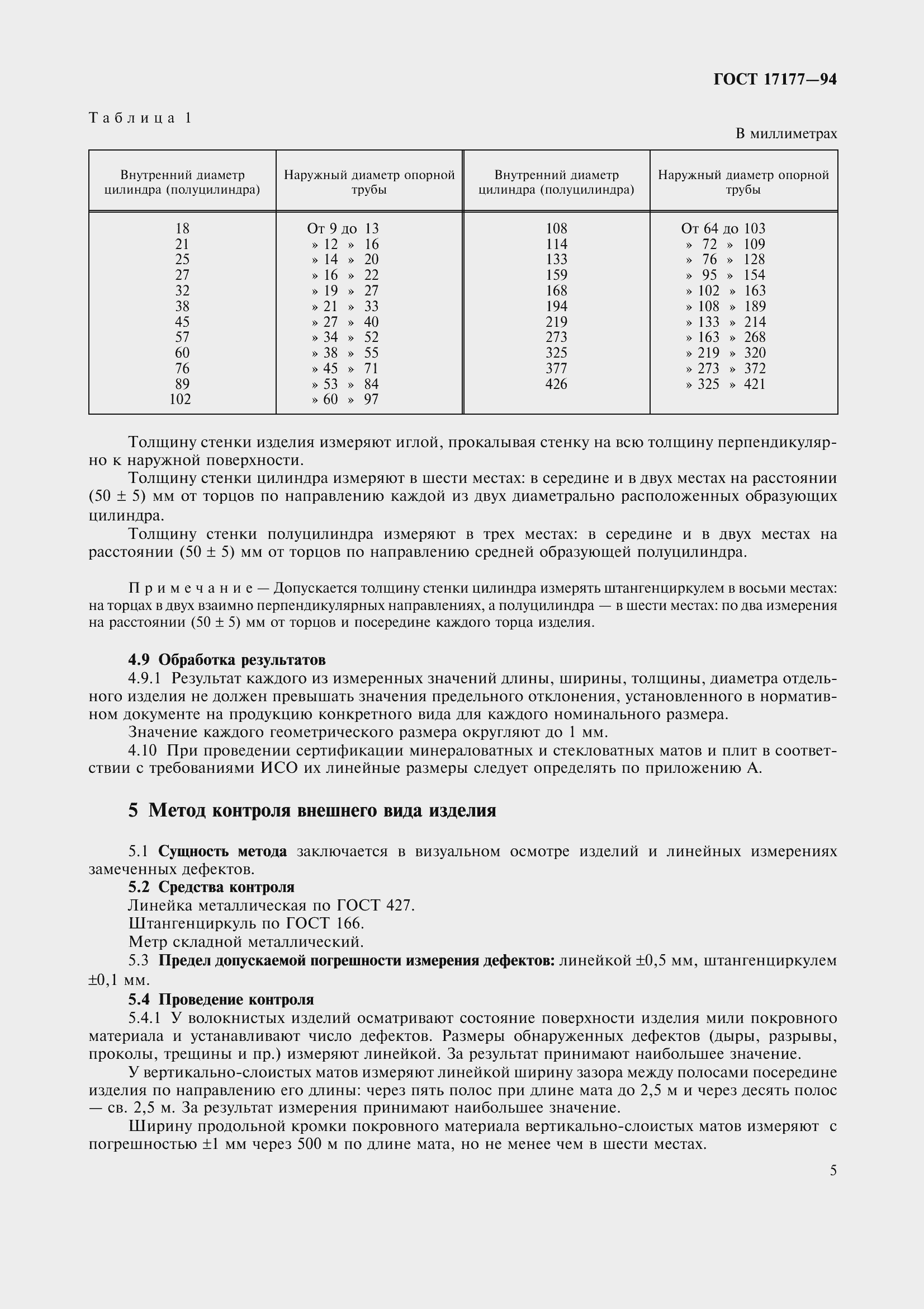 Страница 10 ГОСТ 17177-94