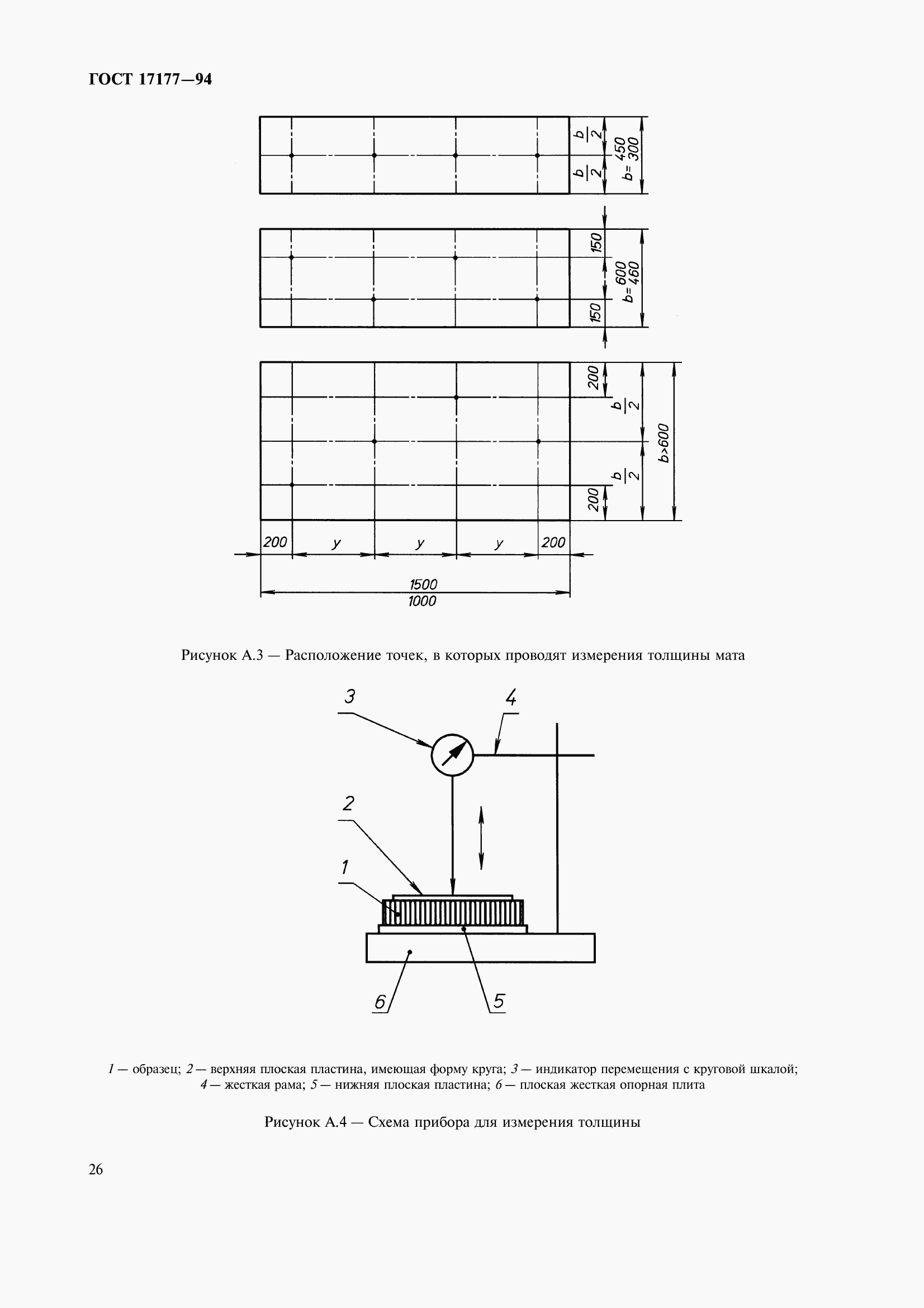 Страница 31 ГОСТ 17177-94