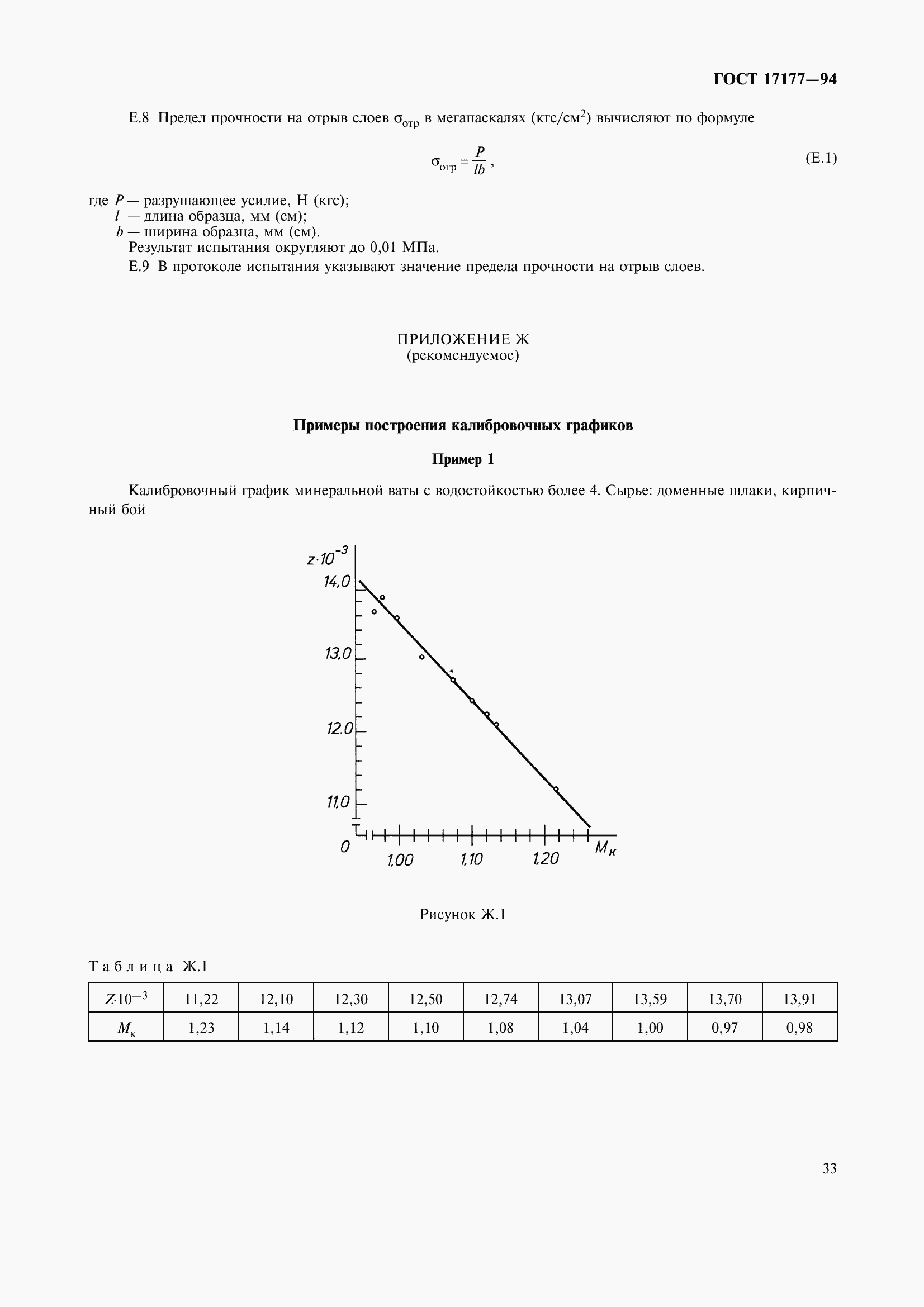 Страница 38 ГОСТ 17177-94