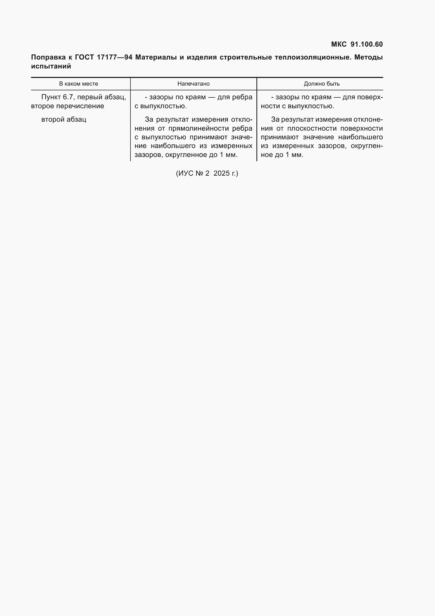 Приложение №1