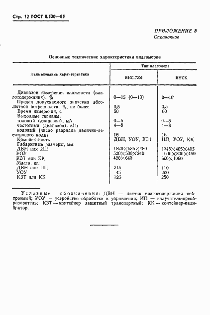 Страница 14 ГОСТ 8.530-85