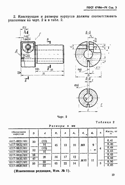 Страница 3 ГОСТ 17184-71