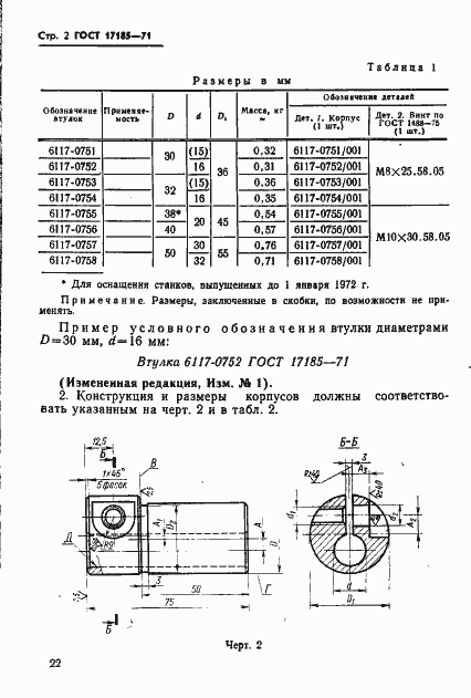 Страница 2 ГОСТ 17185-71
