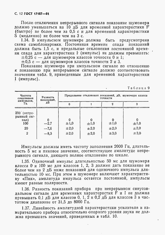 Страница 13 ГОСТ 17187-81