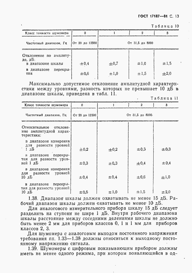 Страница 14 ГОСТ 17187-81