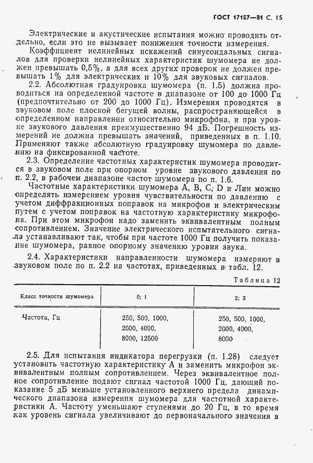 Страница 16 ГОСТ 17187-81