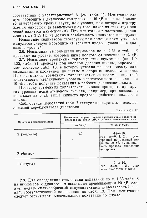 Страница 17 ГОСТ 17187-81