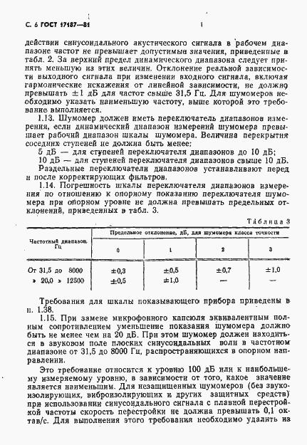 Страница 7 ГОСТ 17187-81