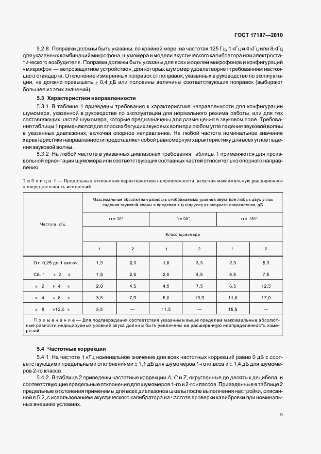 Страница 13 ГОСТ 17187-2010