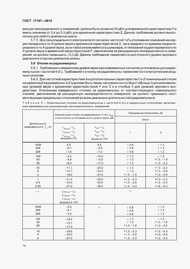 Страница 18 ГОСТ 17187-2010