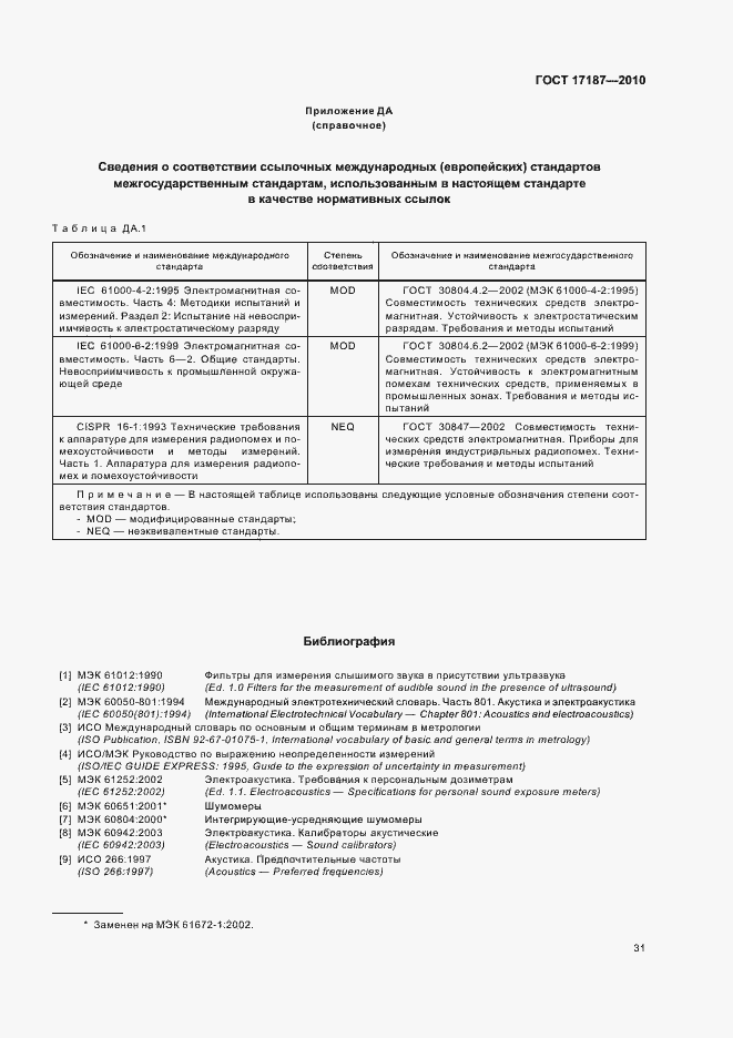Страница 35 ГОСТ 17187-2010
