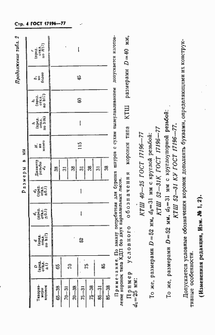 Страница 5 ГОСТ 17196-77