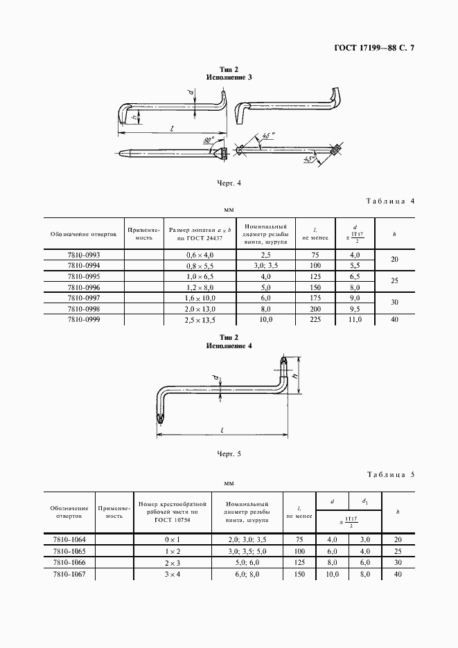 Страница 11 ГОСТ 17199-88