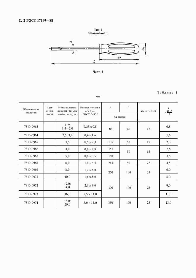 Страница 6 ГОСТ 17199-88