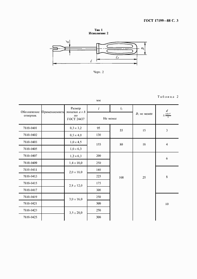 Страница 7 ГОСТ 17199-88