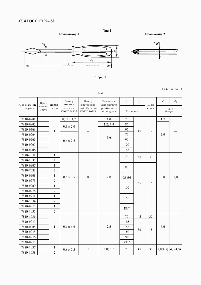 Страница 8 ГОСТ 17199-88