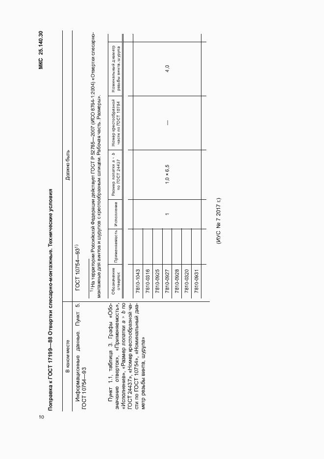 Приложение №4
