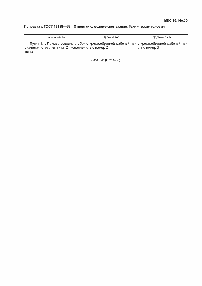 Приложение №5