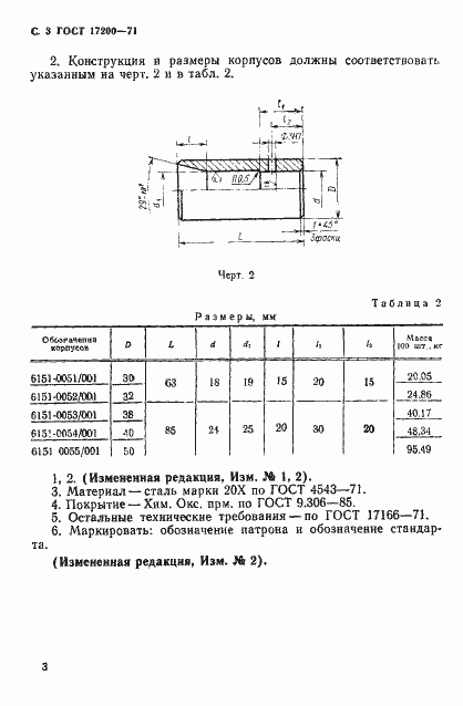 Страница 4 ГОСТ 17200-71